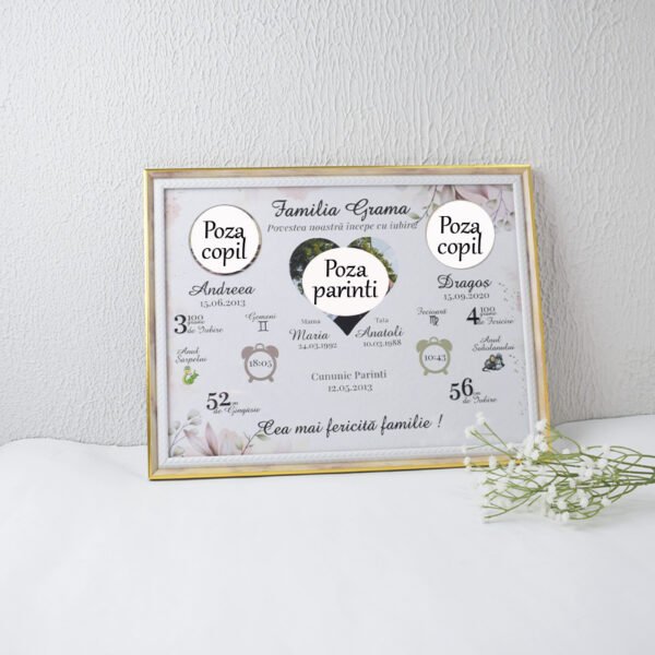 Tablou Personalizat „Familia Mea” – Format A3