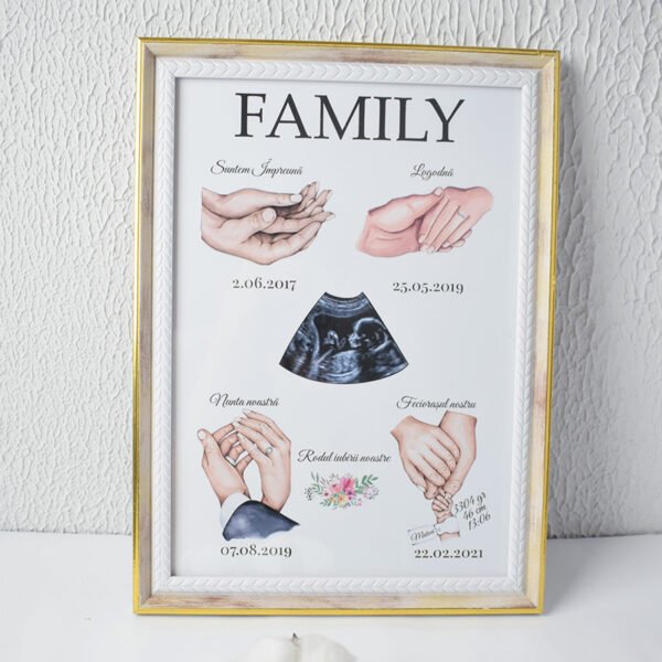 Tablou personalizat „Family Story”- Format A4