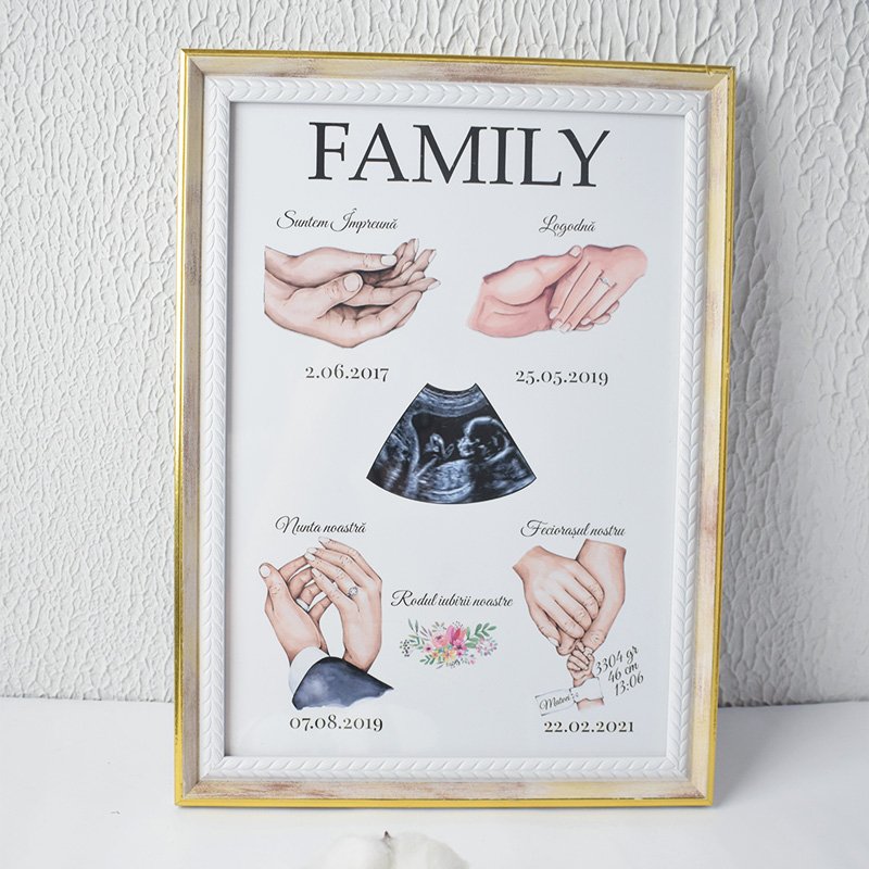 Tablou personalizat „Family Story”- Format A4