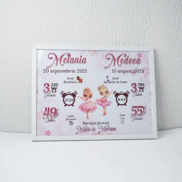 Metrica „Două Surioare – Stil Balerine” – Format A3