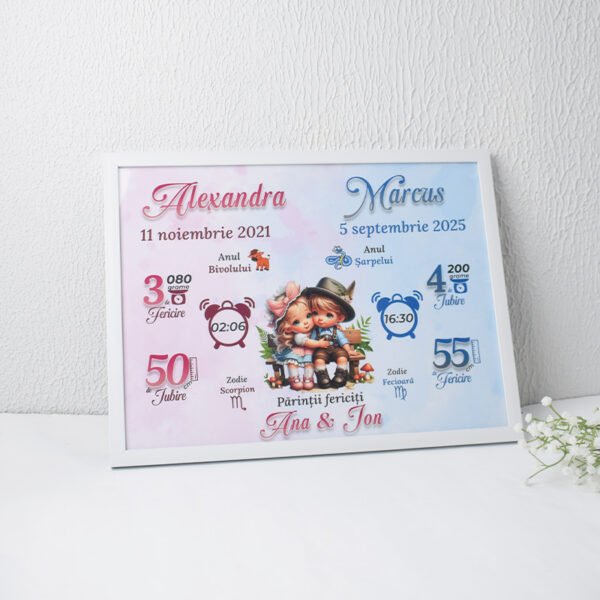 Metrica „Sora și Frate” - Format A3