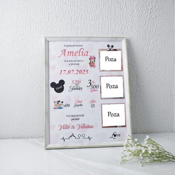 Metrica „Minnie Mouse cu 3poze” – Format A3