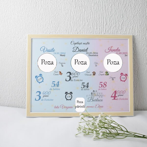 Metrica pentru trei copii – Format A3