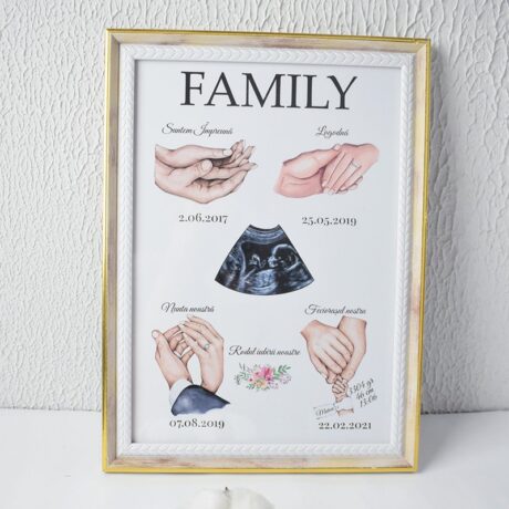 Tablou personalizat „Family Story”- Format A4